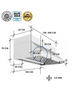 Campana Extractora... 2