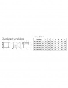 Caja Ventilación CV01647... 2