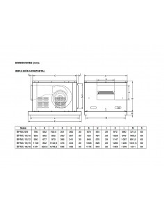 Caja Ventilación Trifásica... 2