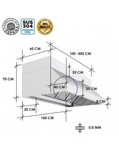 Campana Extractora... 2