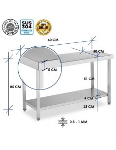 Mesa acero inoxidable 2