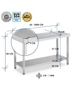 Mesa acero inoxidable hostelería 2